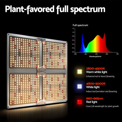 GMC Max 4500W Grow Light LED Full Spectrum Indoor Plant All Stage Growth