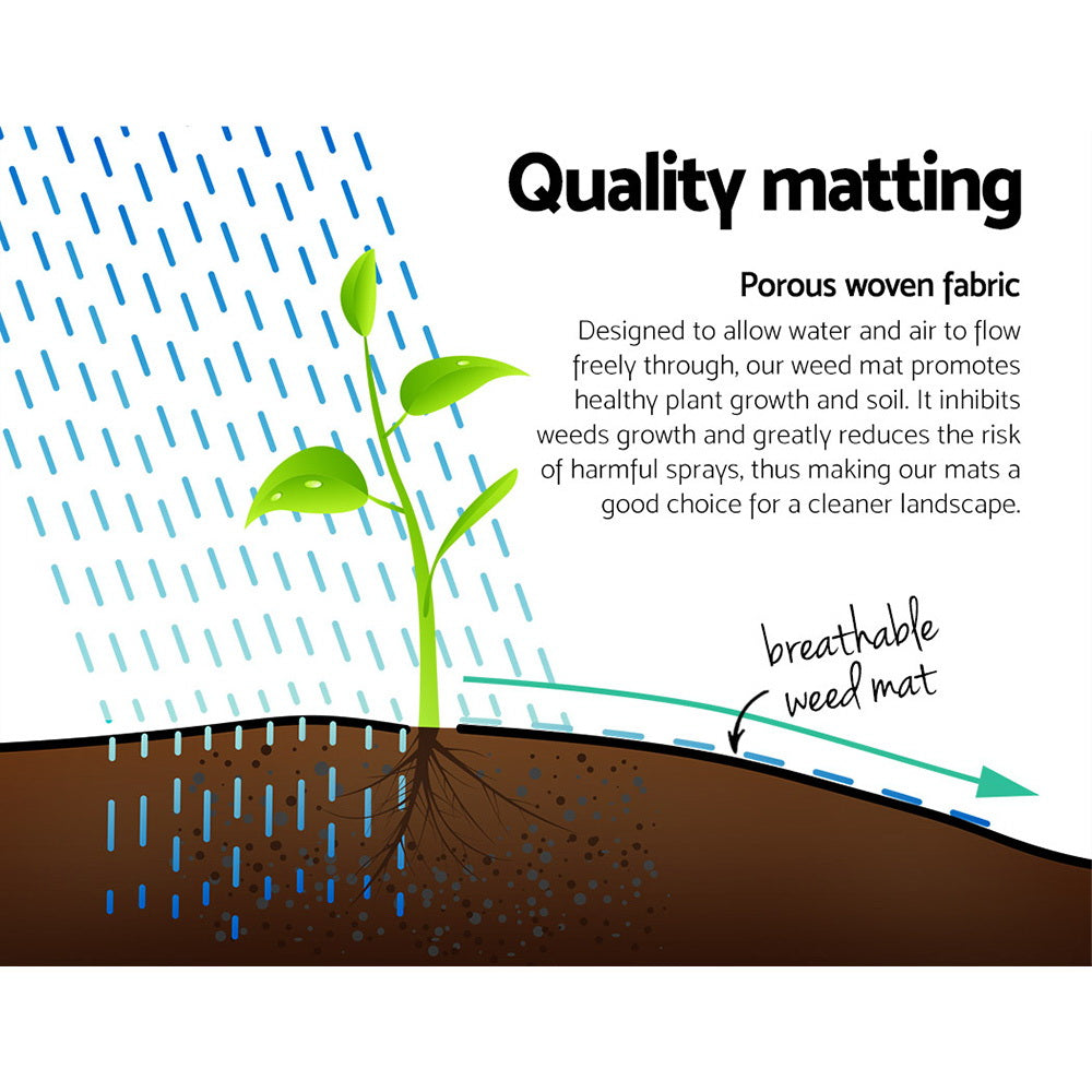 Instahut 1.83x30m Weed Mat Weedmat Control Plant