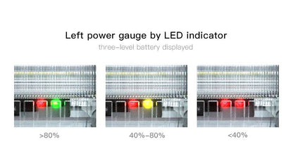 Solar LED Flood Light - 30w